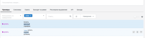 Список сущностей