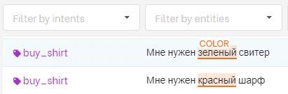 Выделение сущности
