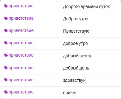 Пример