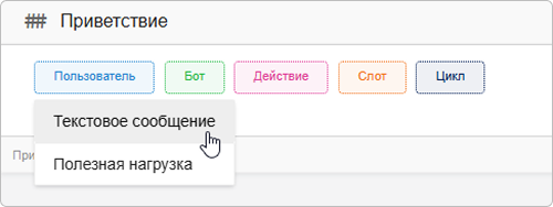 Добавление вопроса пользователя