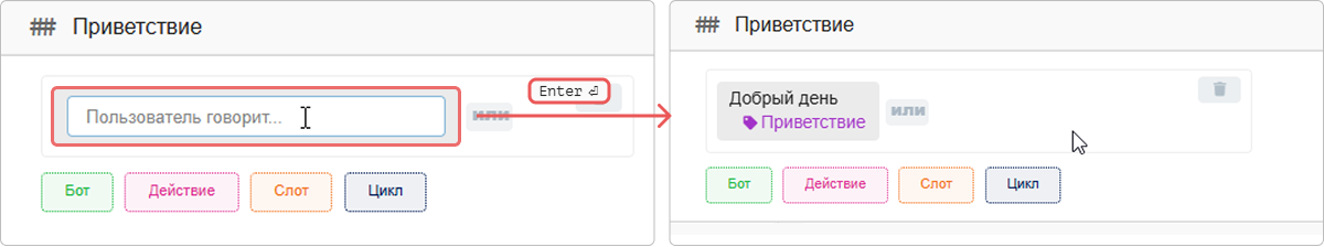 Добавление вопроса пользователя