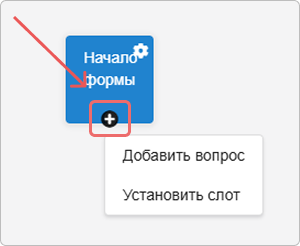 Добавление слота в форму
