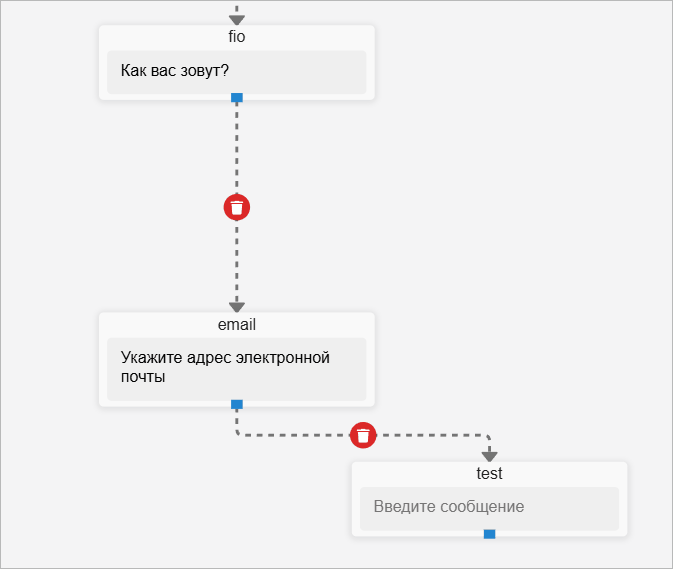 Обзор интерфейса