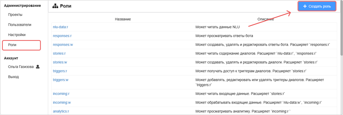 Создание роли