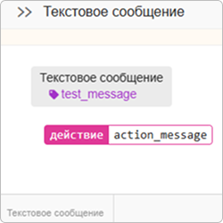 Подключение n8n