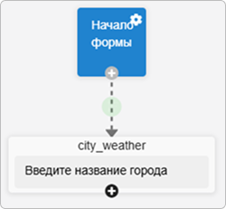 Подключение n8n
